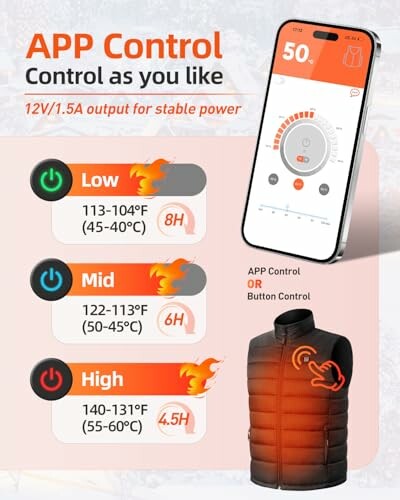 Control de temperatura del chaleco calefactable mediante aplicación.